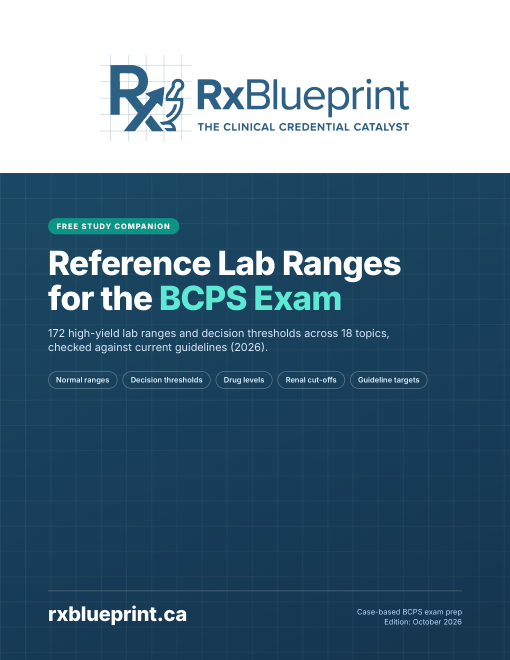 Cover of Reference Lab Ranges for the BCPS Exam